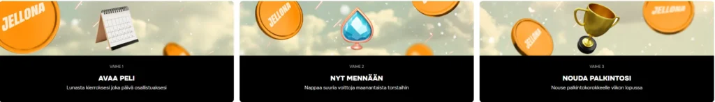 jellona ilmaiskierrokset