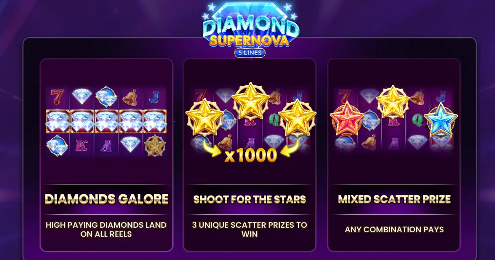 diamond supernova peli